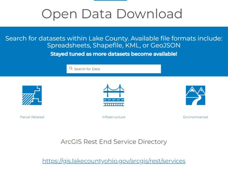 Home Geographic Information System (GIS)